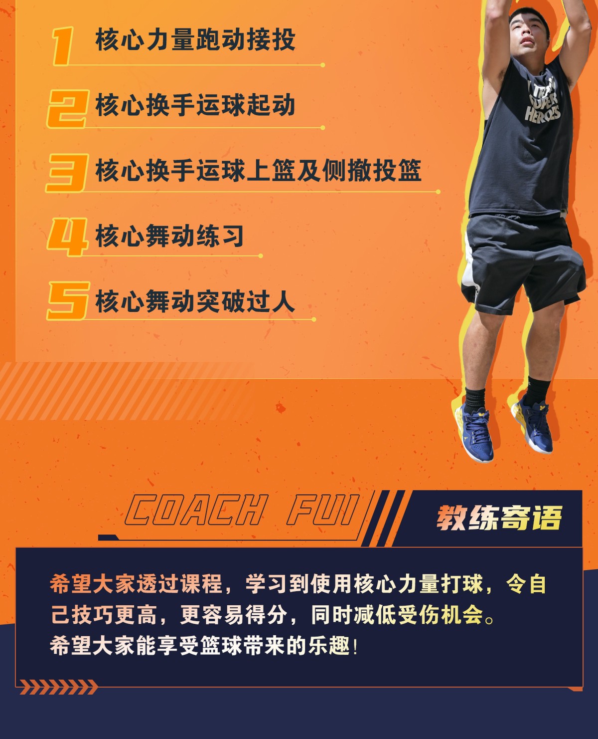 如何通过数据分析优化篮板训练效果?_0